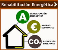 rehabilitación energética edificios