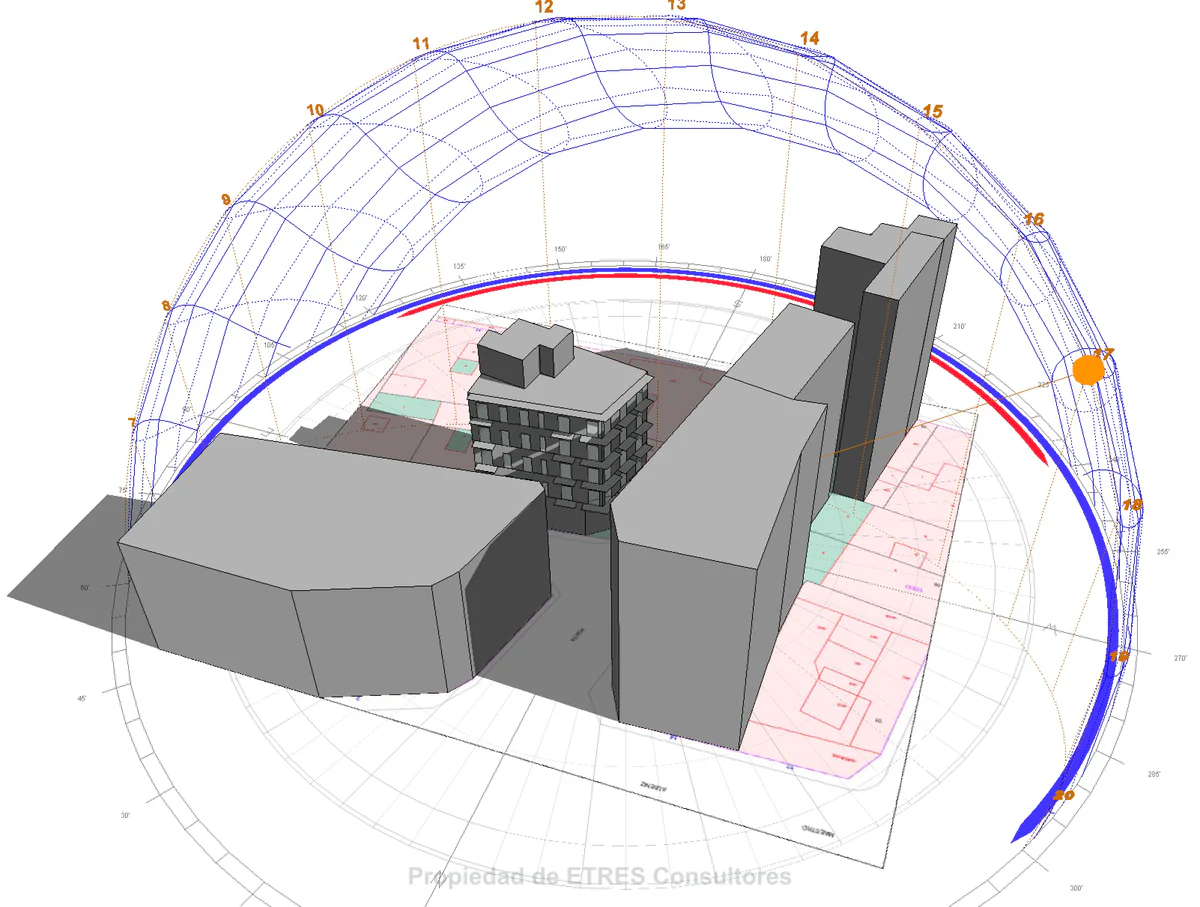 simulación energética de edificios