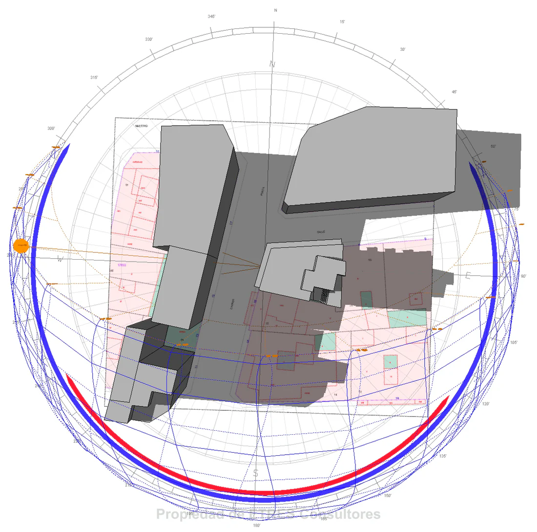 simulación energética de edificios