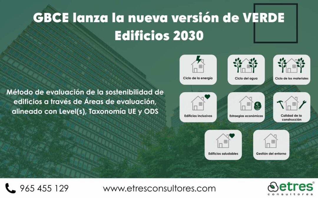 GBCE lanza la nueva versión de VERDE Edificios 2030