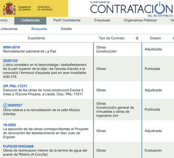 Cómo ganar licitaciones de la Sociedad de Infraestructuras y Equipamientos Penitenciarios y de Seguridad del Estado